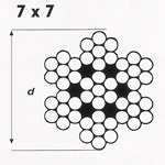 7x7 paslanmaz celik halat